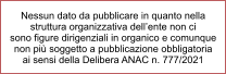 Nessun dato da pubblicare in quanto nella struttura organizzativa dell’ente non ci  sono figure dirigenziali in organico e comunque non più soggetto a pubblicazione obbligatoria ai sensi della Delibera ANAC n. 777/2021