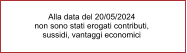 Alla data del 20/05/2024 non sono stati erogati contributi, sussidi, vantaggi economici