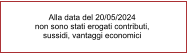 Alla data del 20/05/2024 non sono stati erogati contributi, sussidi, vantaggi economici